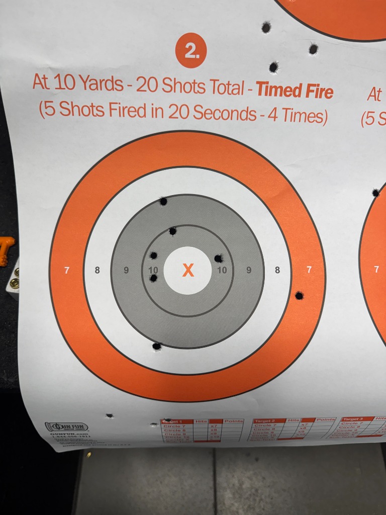 Gun Violence Clustering